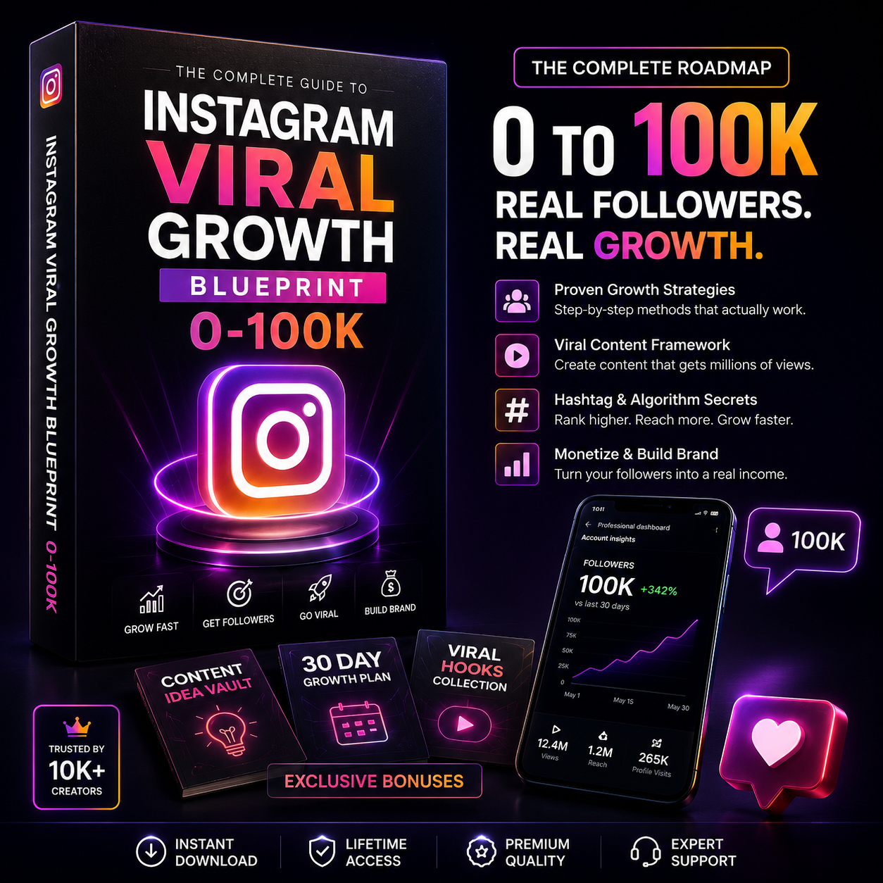 Instagram Growth Blueprint: The Complete Guide to Growing from 0 to 100K Followers